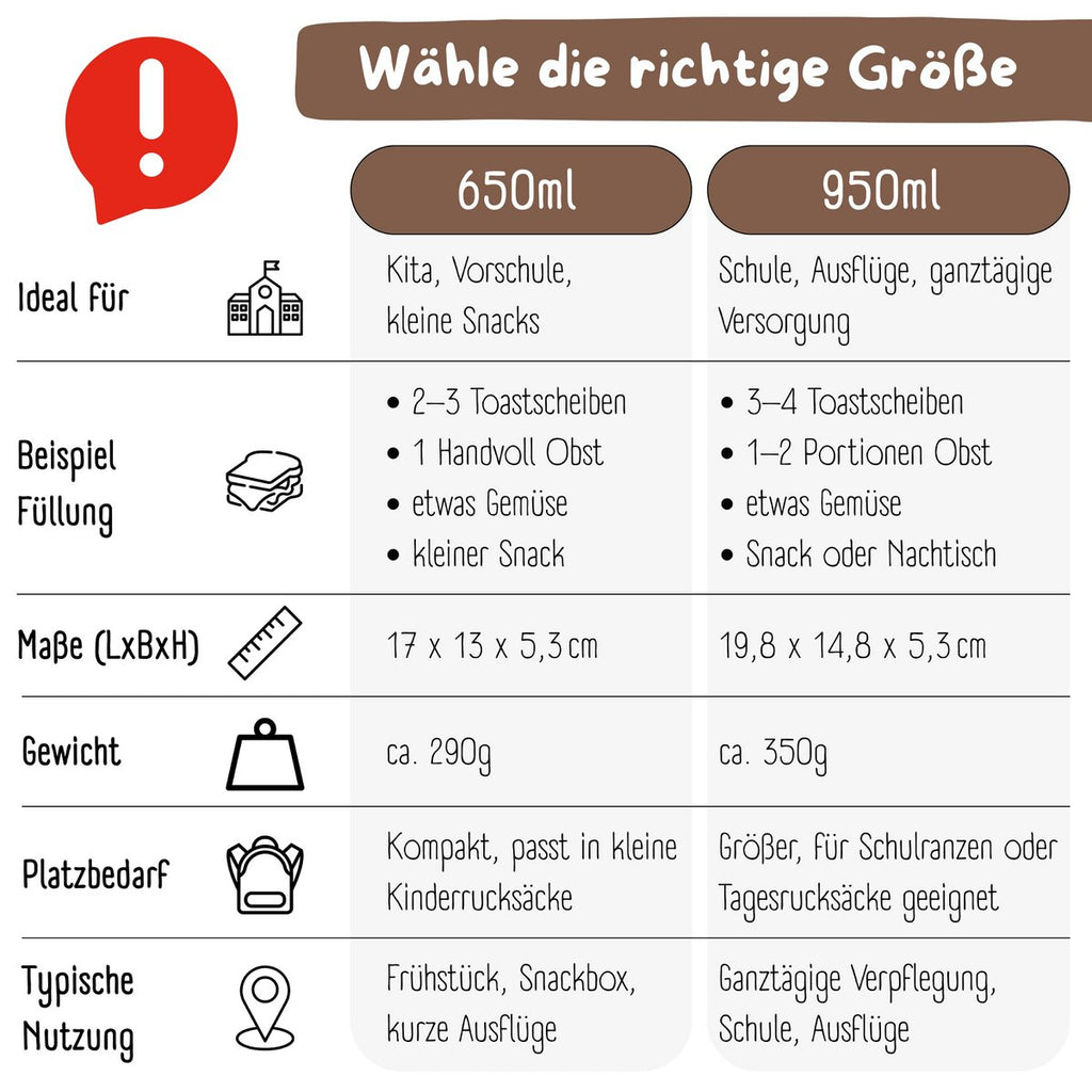Lunchbox met compartimenten, licht en lek -proof -Sandwich Brown Joy&Bloom